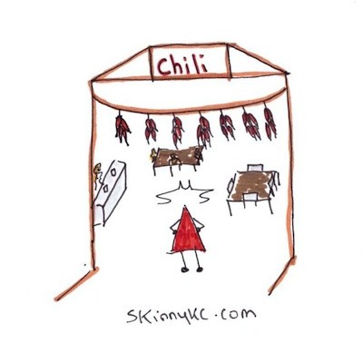 can chili make you lose weight?