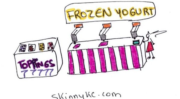 frozen yogurt