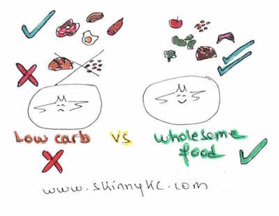 low carb vs wholesome food