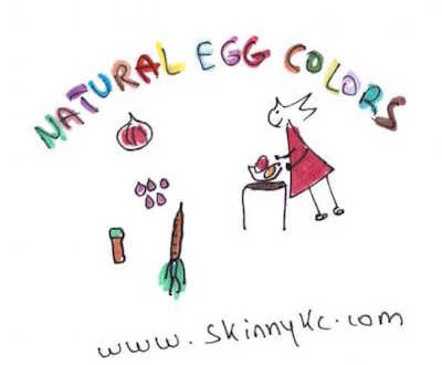 natural egg coloring