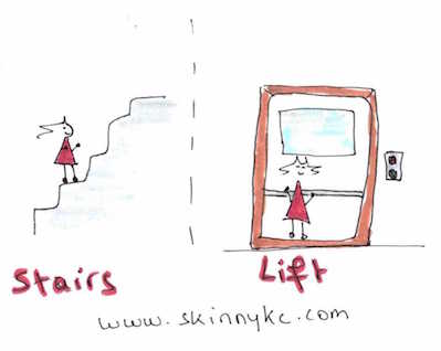 stairs vs lifts